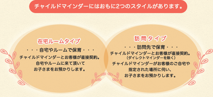 チャイルドマインダーにはおもに2つのスタイルがあります。