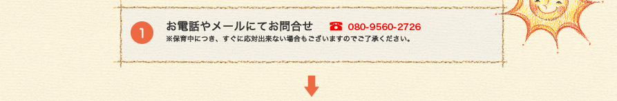 1 お電話やメールにてお問合せ