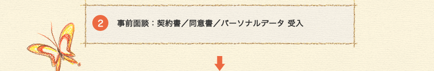 2 事前面談：契約書／同意書／パーソナルデータ 受入